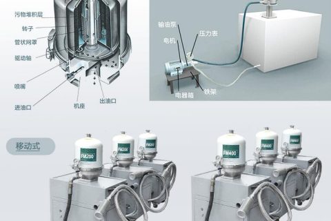 为什么离心式滤油机过滤后会起泡？